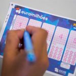 Ganhei o Euromilhões. E agora?